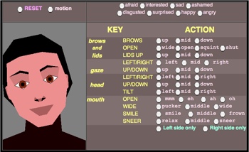 3d face animation